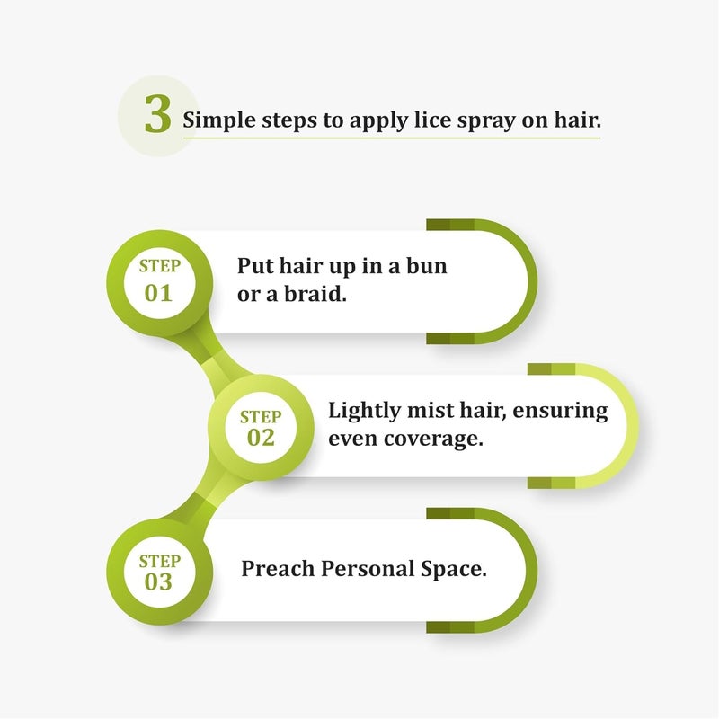 SIMPLICETY ® Lice Prevention Spray for Kids Hair (8 Fl Oz), All Natural Ingredients Lice Spray Treatment, Highly Effective Against Head Lice, Terminates Eggs, and Nits from All Hairs (Tea Tree) - Image 5